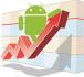Майская расстановка сил среди различных версий Android
