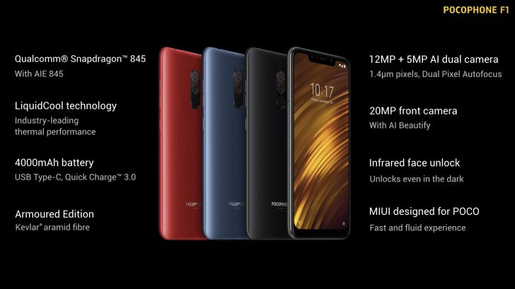 Pocophone F1