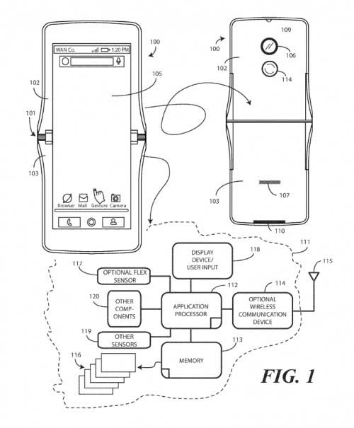 Moto RAZR