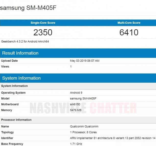 результаты Geekbench для Samsung M40