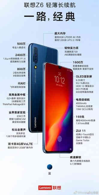 спецификации lenovo z6