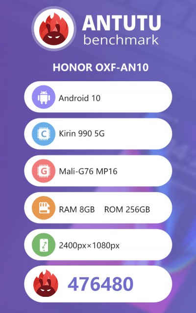 данные Honor V30 в ANTUTU