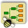Family Bee Trial