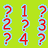 Twisted Number
