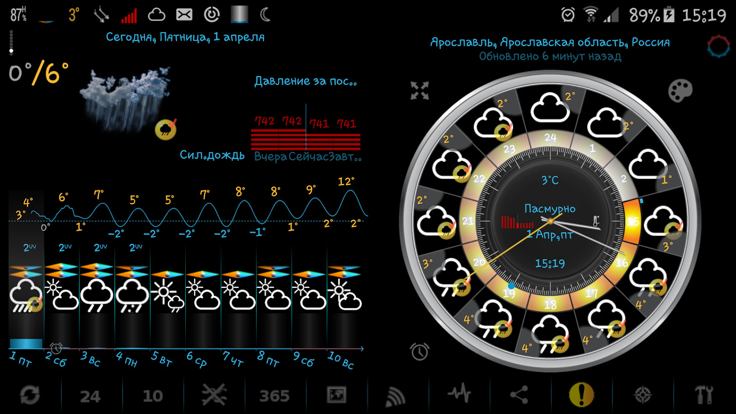 EWEATHER HD виджеты