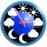 eWeather HDF: Погода и Давление