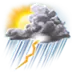 Weather Forecast & Clock Widget